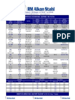 Zavarivanje ELEKTRODE PDF