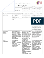 MartinezLopez Fernando M8S2 Pensarlasteorías