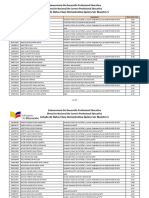 Publicacion Clase Demostrativa Qsm5