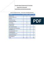 PALR SEE 2017 Marks Distribution Matrix For Students PDF