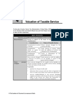 Valuation of Taxable Service