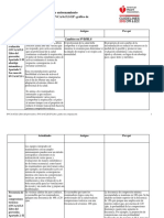 ESXM_ACLS_PM and ACLS EPManualComparisonChart (1).pdf