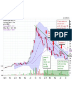 Rssoftware Weekly 15-10-2015