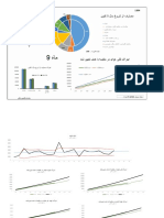 1394-Monthly Fiscal Bulletin 9 -Dari