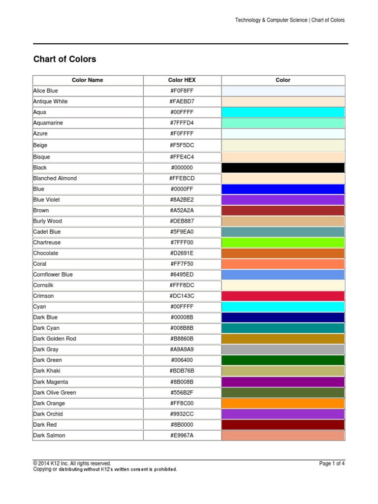 hexadecimal code chart