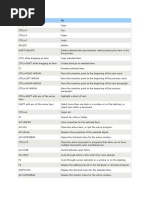 Shortcut Keys