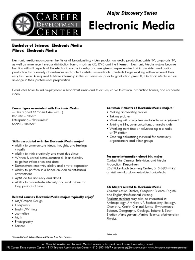  Types Of Electronic Media In Communication Different Types Of