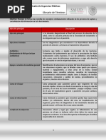 Glosario Urgencias Médicas PDF