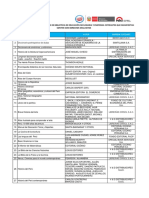Lista de Obras Módulo de Biblioteca PDF