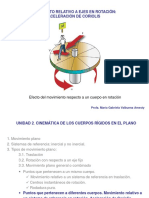 Aceleracion de Coriolis 2do2014