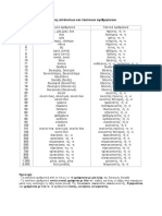 Πίνακας απόλυτων και τακτικών αριθμητικών PDF