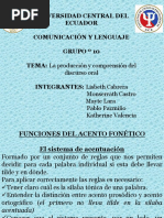 Funciones Del Acento Fonetico (La Produccion y Comprension Del Discurso Oral)