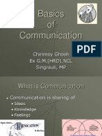 Communication.ppt