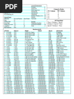 Going For Broke OV Column RV Column: Hero Point Awards