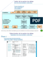 Exploitation de La Doc