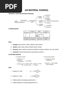 (Gs Material Science) : Structure of Atom and Interatomic Bonding