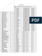 Data Anak Tpa Sif 2 Baru