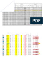 Min Avg 2 CK S, Req S, Pro (mm2) ED Min W 2 RDC RD, C Ef RD, Max Ed, Red1 RD, 1 Ed, Red2 Rd2 2 2