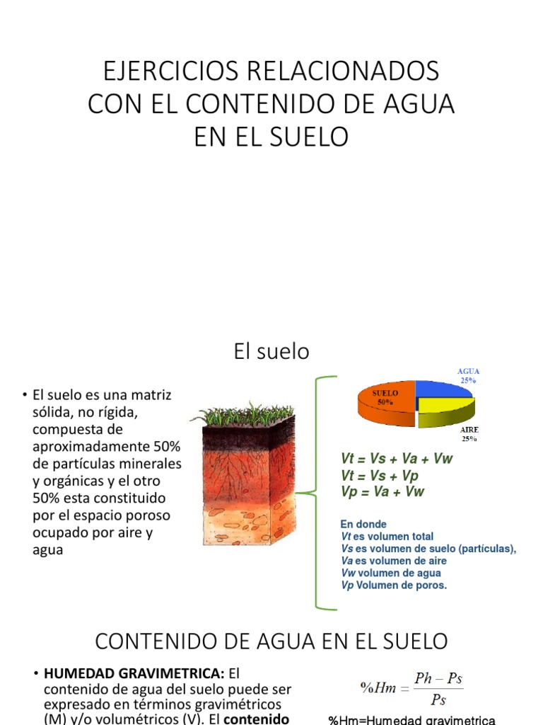 Contenido de Agua en El Suelo | PDF | Líquidos | Suelo