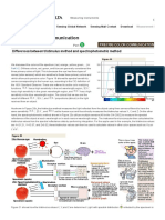 Precise Color Communication: Home Sensing Business Unit Sensing Global Network Sensing Mail Contact Download