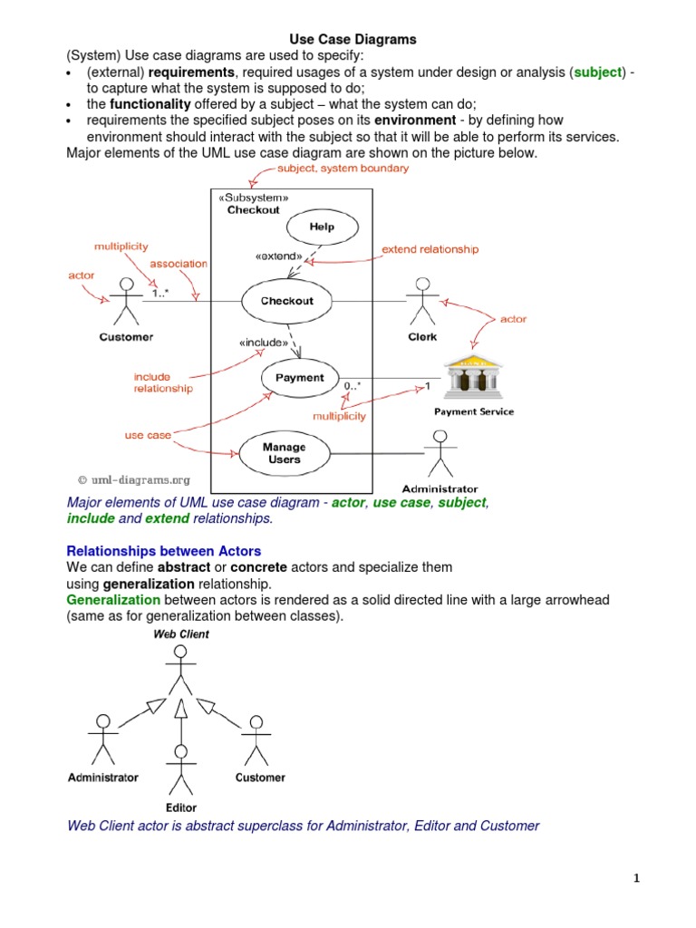Use Case Diagrams | PDF | Use Case | Unified Modeling Language