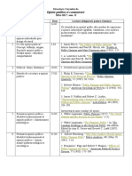 Structura Curs OP De-Difuzat