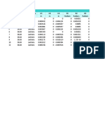 Joint displacements and program control data table