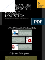 Concepto de Distribución Física y Logística