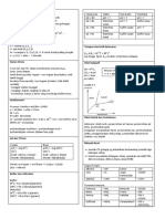 Kumpulan Rumus Un Kimia PDF