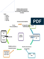 Proceso Analitico (1)