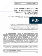 Surgical Embryology and Anatomy of The Breast and Its Related Anatomic Structures