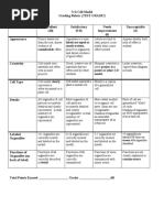 Cells Model Project Rubric