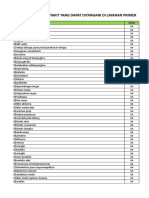 Daftar Penyakit Kompetensi 4a