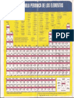 tabla periodica 1-2.pdf