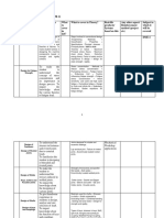 Design of Machine Elements-I (DME-I)