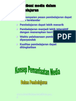 Konsep Media Pembelajaran