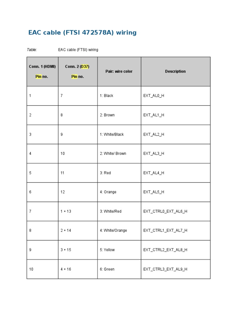 EAC Cable (FTSI 472578A) Wiring: Table | PDF