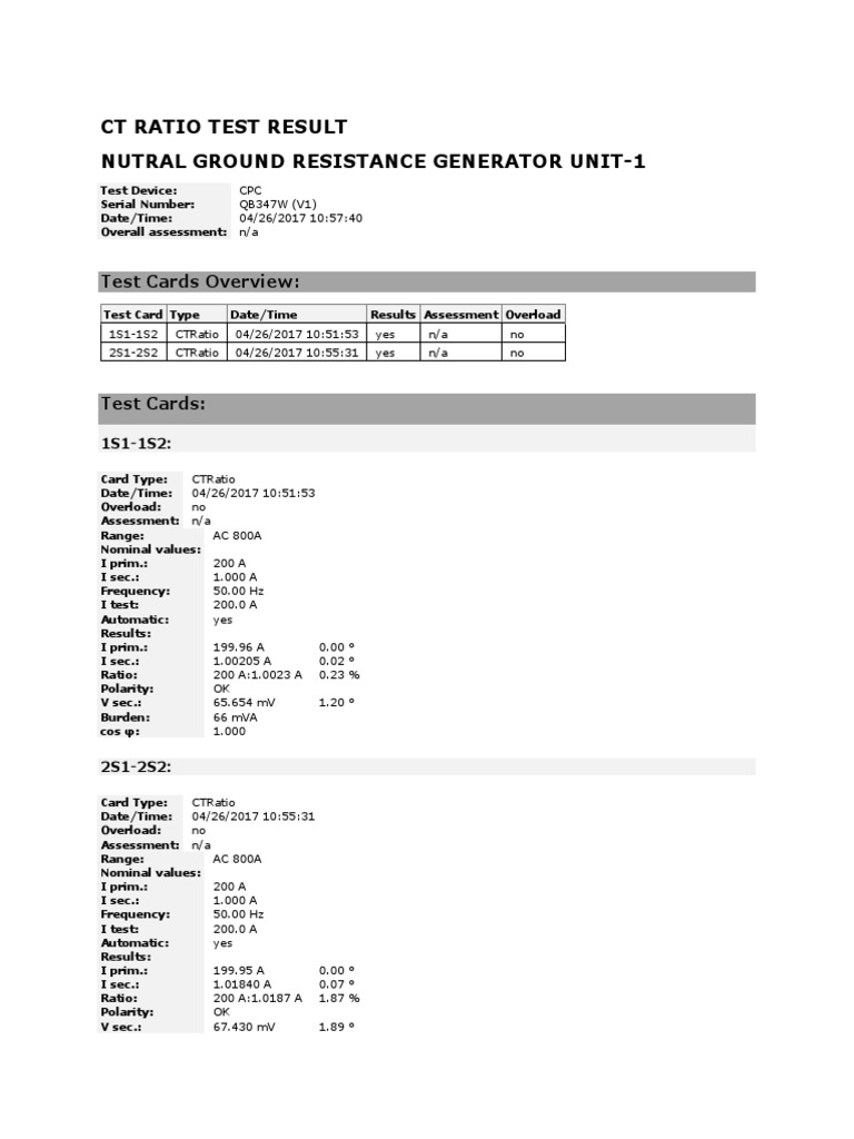 CT Ratio Test Result Nutral Ground Resistance Generator Unit1 PDF
