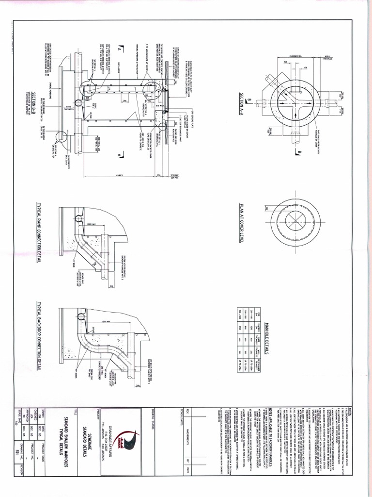 Standard Manhole Details | PDF