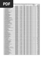 List of Organisations Issued Compliance Certificates2017