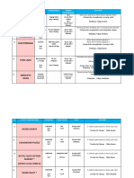 Risalah Jadual