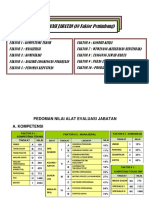 Alat Evaluasi Jabatan