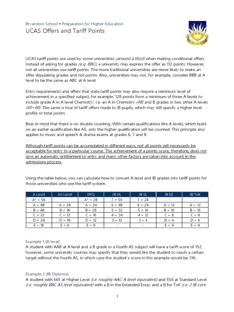 IB points to UCAS conversion Gce Advanced Level (United Kingdom