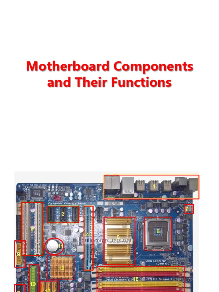 Motherboard Components and Their Functions | PDF | Usb | X86 Architecture