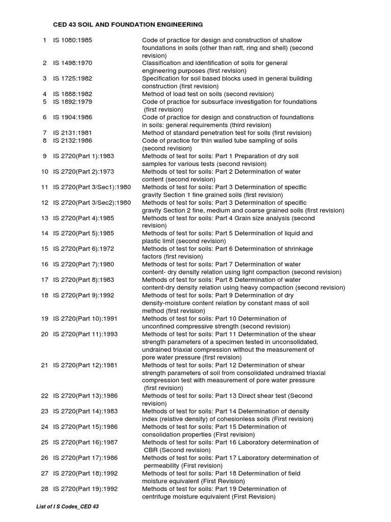 Soil Testing Codes and Standards | PDF | Deep Foundation | Soil