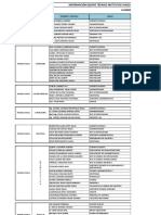 Directorio Ivp 2016