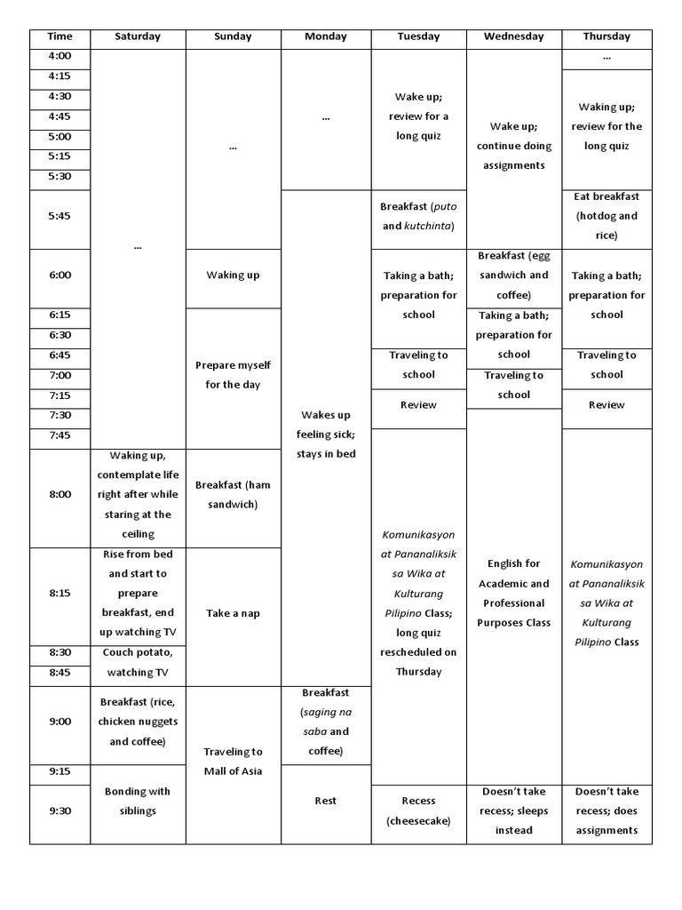 Weekly Activity Schedule Overview | PDF | Cuisine | Eating Behaviors Of ...