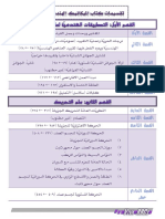 الميكانيك الهندسي - 2- تقسيمات الميكانيك الهندسي - 3