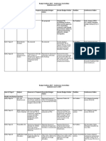 Copy of Budget Action 2017 - Conference Committee (6!8!17) - JV Edits