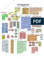 PODS-6.0-ERD.pdf